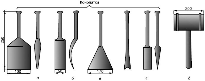 Лебеза для конопатки фото